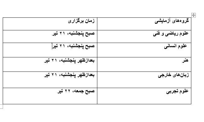 آغاز توزیع کارت شرکت در نوبت دوم کنکور ۱۴۰۳