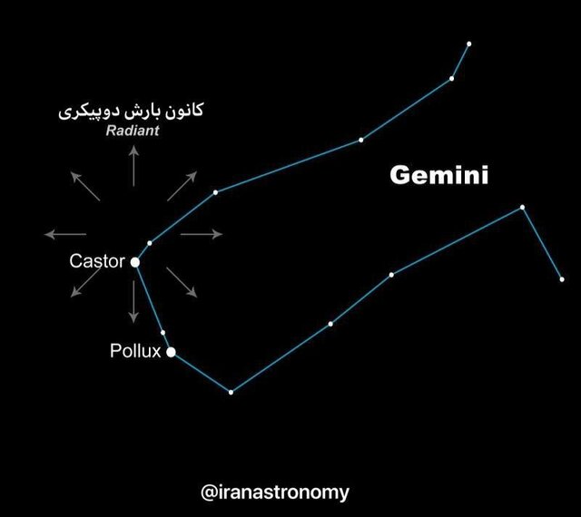 آسمان بامداد شنبه میزبان اوج بارش شهابی دوپیکری می شود/تبلیغات بی اساس مجموعه های توریستی برای رصد شهاب ها در شرایط وجود نور ماه