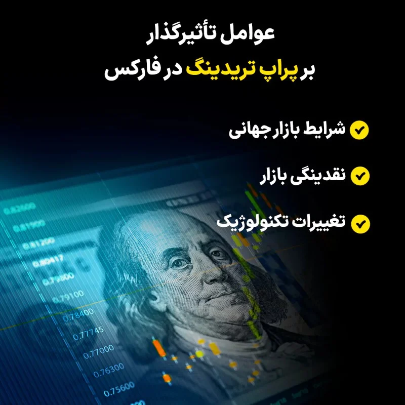پراپ تریدینگ در فارکس : تعریف ویژگی ها و چشم انداز آینده