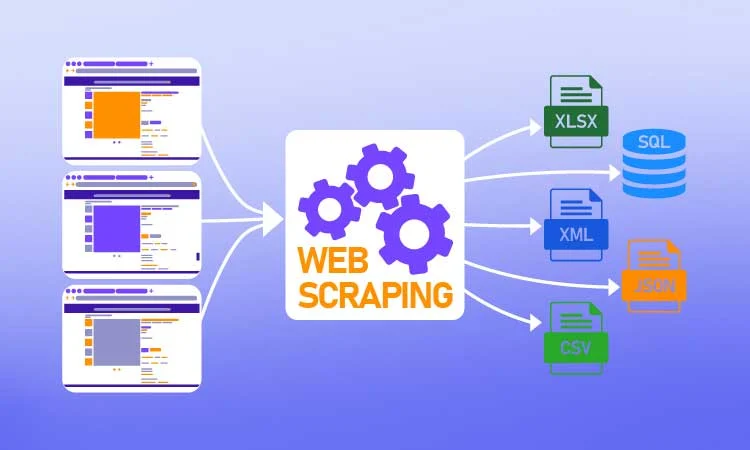 وب اسکرپینگ با پایتون چیست؟