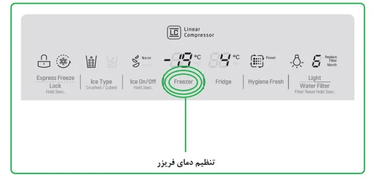 Express Freeze در یخچال  های ال جی برای چیست؟