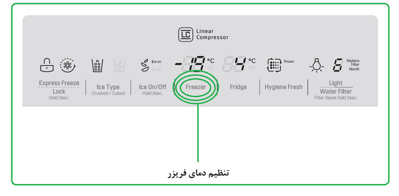 Express Freeze در یخچال های ال جی برای چیست؟