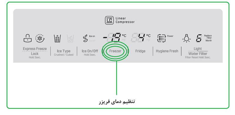 Express Freeze در یخچال‌ های ال جی