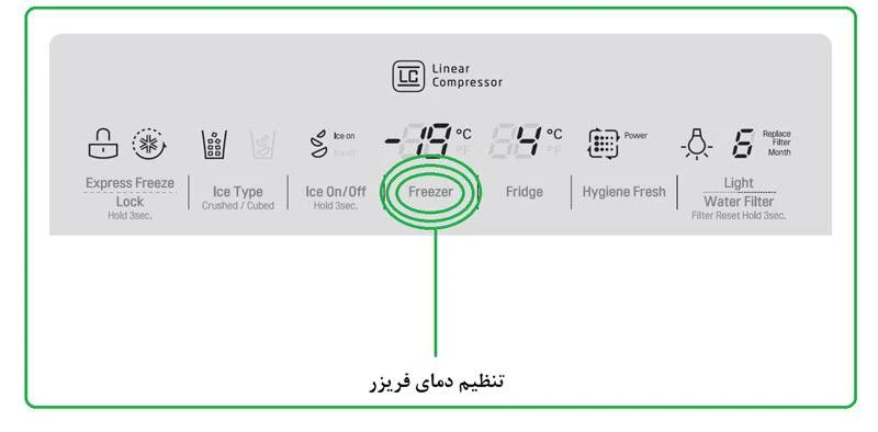 Express Freeze در یخچال&zwnj; های ال جی