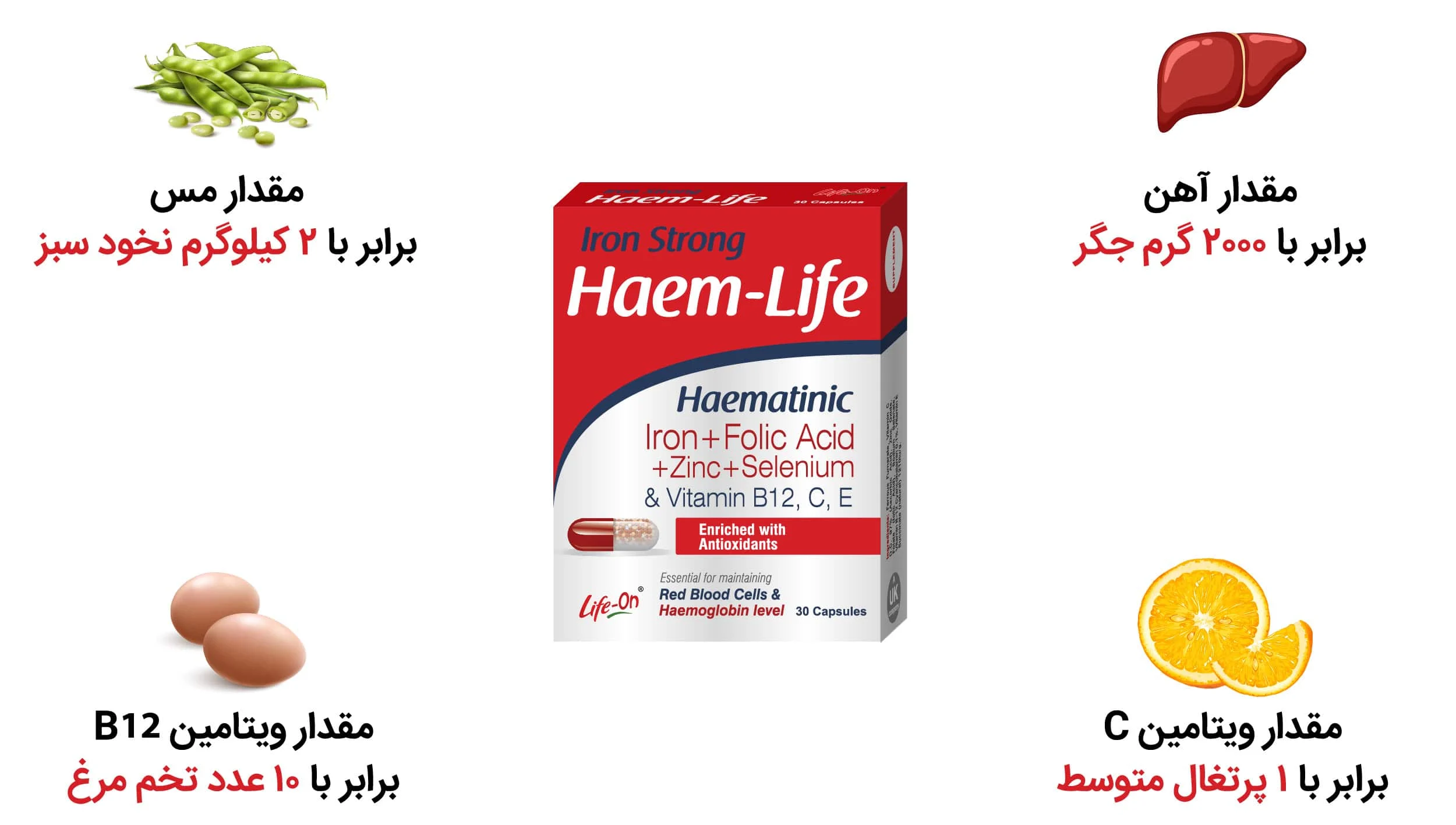 بهترین زمان مصرف قرص هم لایف