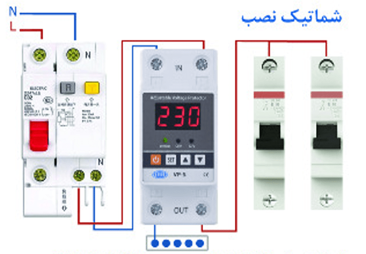 بهترین محافظ برق زیر کنتوری