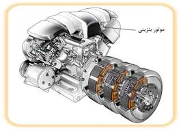 موتورهای هیبریدی به چه نوع موتورهایی گفته می شود؟