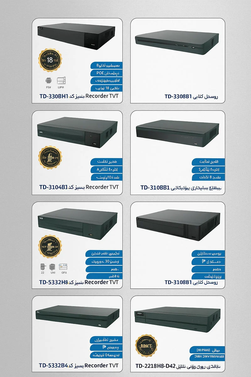شبکه | دوربین dvr tvt