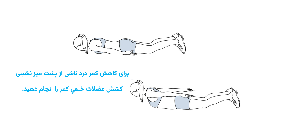 15 ورزش خانگی برای کمر درد ناشی از پشت میزنشینی که همین حالا می توانید