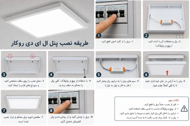 دکوراسیون | الکترونیکی چگونه پنل روکار را در ۵ دقیقه نصب کنیم؟