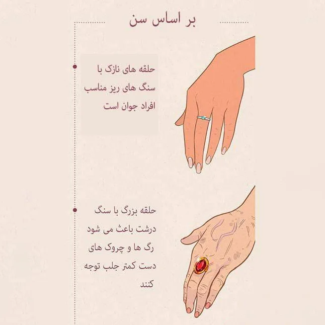 چه نوع انگشتری به دستم میاد؟ (انتخاب اصولی بر اساس دست، انگشتان و استایل)